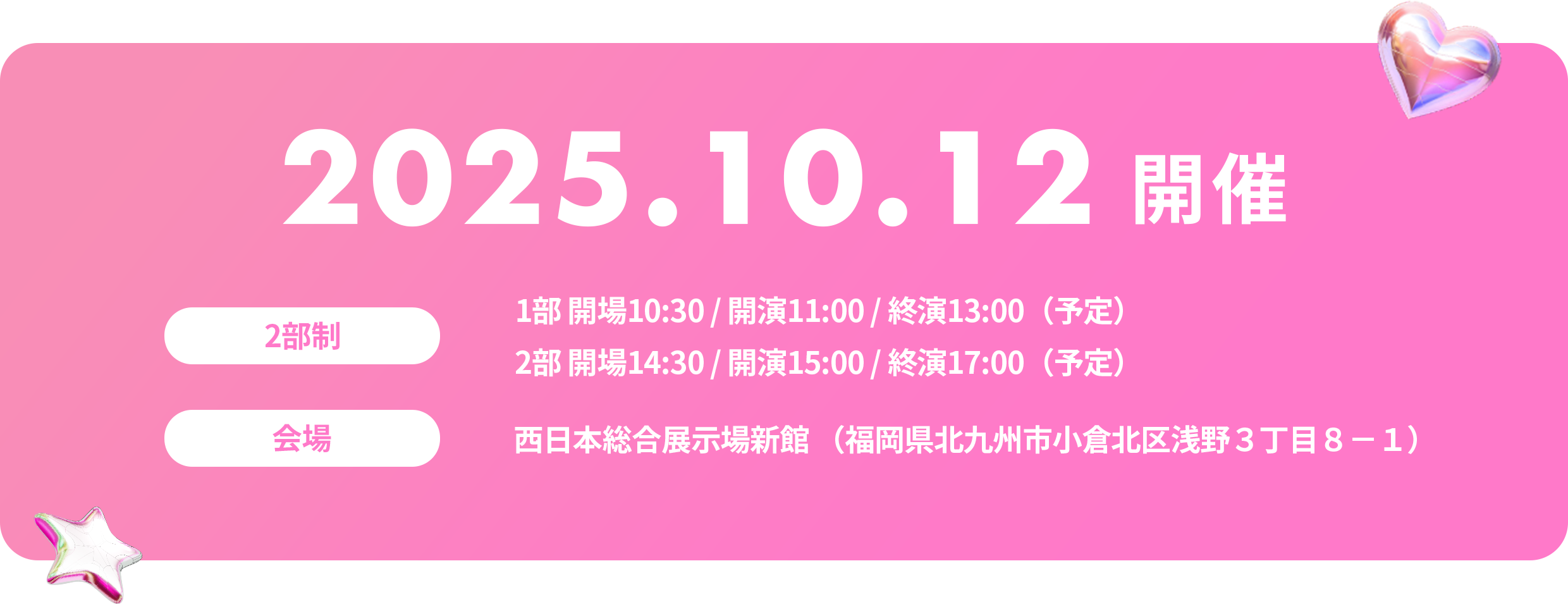 日時、場所