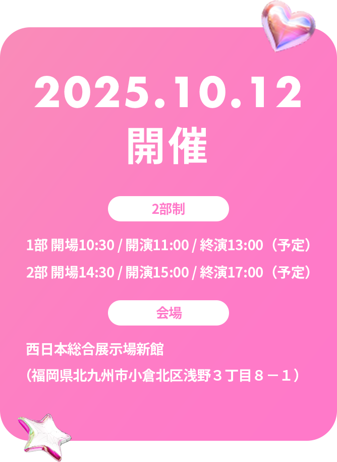 日時、場所